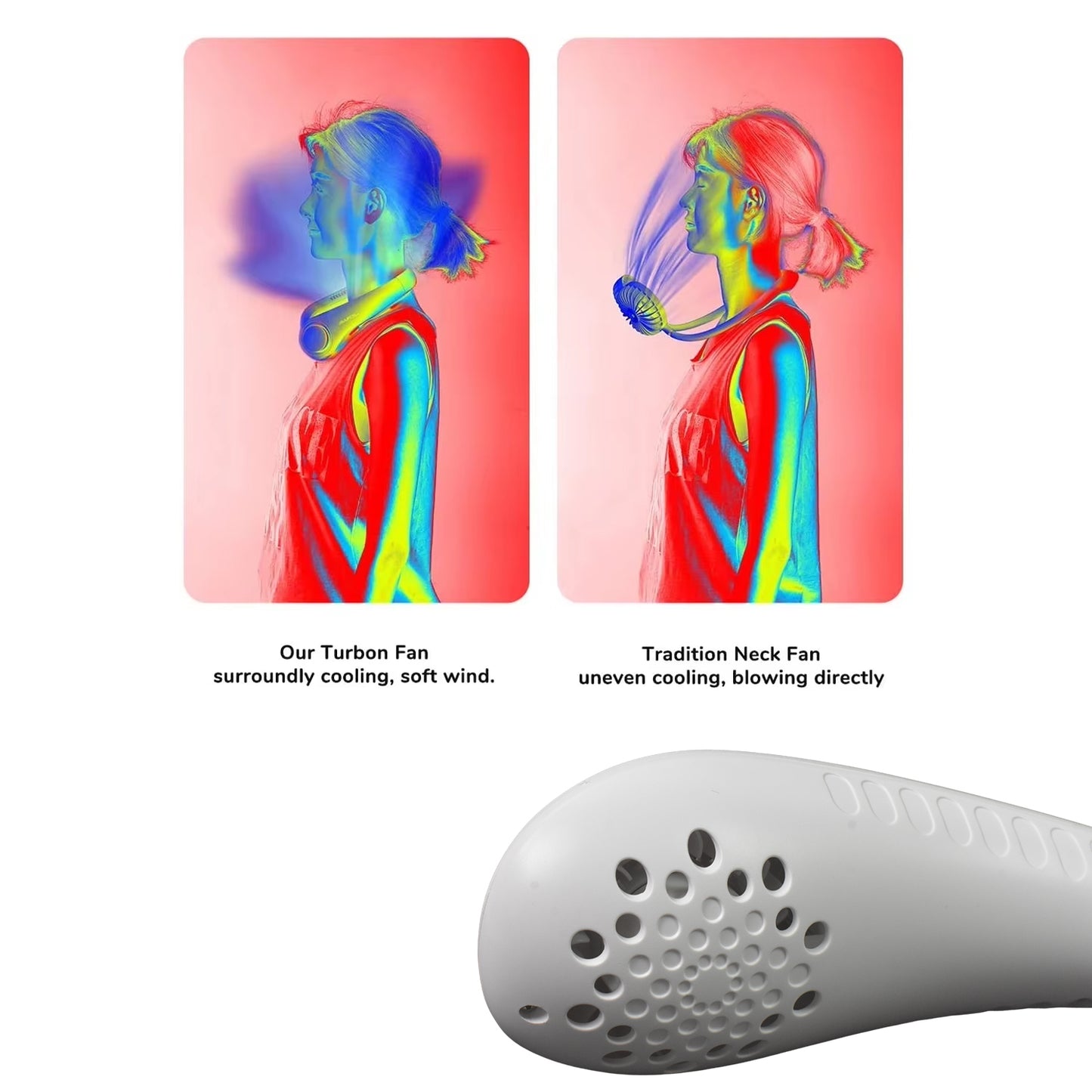 Portable Wearable Neck Fan